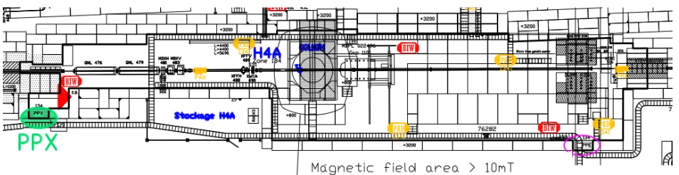 CERN North Area SPS Extraction line, H4 Beam line (PPE134/EHN1)